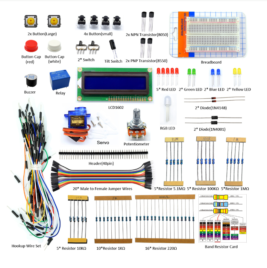 Kit De Démarrage Raspberry Pi Pico – Breadboard, Écran 1602, Support Python/C/Java + Tutoriel Complet Pour Débutants